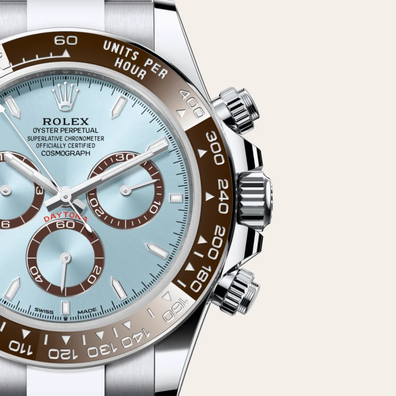 Rolex Cosmograph Daytona腕錶鉑金款，M126506-0001 - 永新鐘錶
