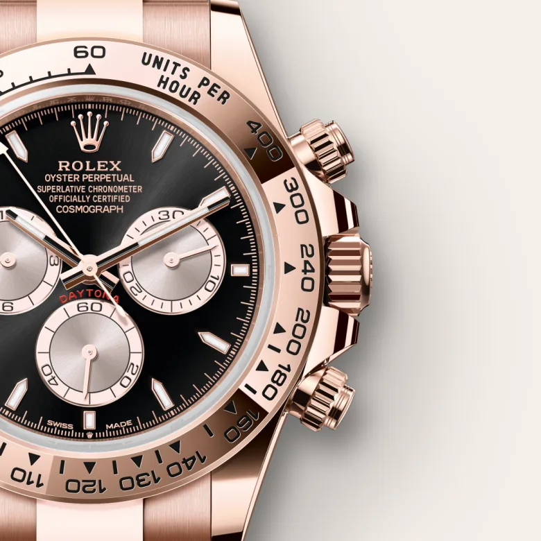 Rolex Cosmograph Daytona腕錶18K永恒玫瑰金款，M126505-0001 - 永新鐘錶