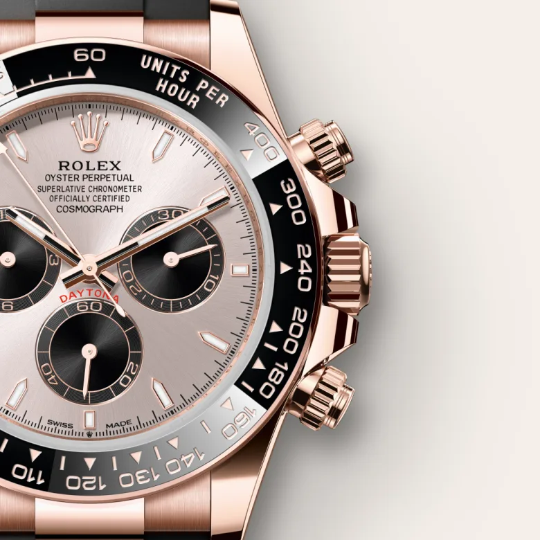 Rolex Cosmograph Daytona腕錶18K永恒玫瑰金款，M126515LN-0006 - 永新鐘錶