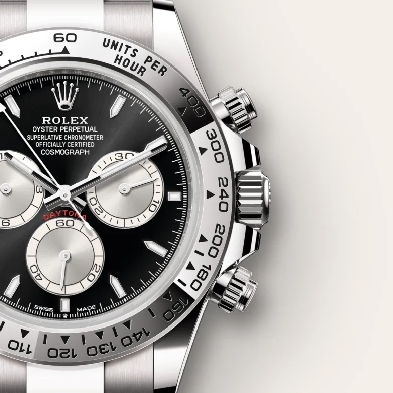 Rolex Cosmograph Daytona腕錶18K白色黃金款，M126509-0001 - 永新鐘錶
